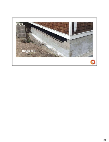 File:Notes-25Q1UW-140.pdf