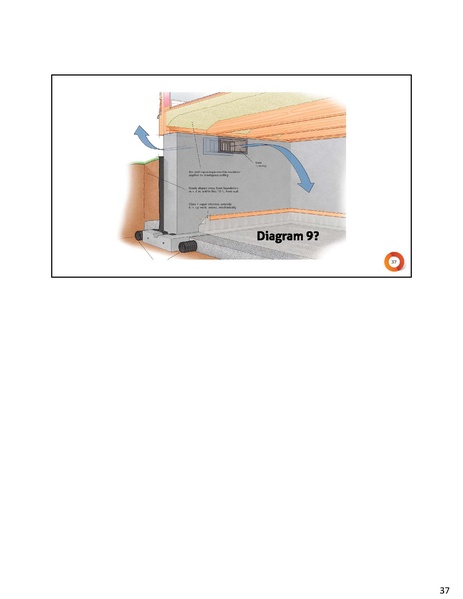 File:Notes-25Q1UW-140.pdf