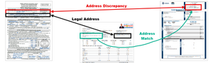 Img-address-discrepancy-01.png