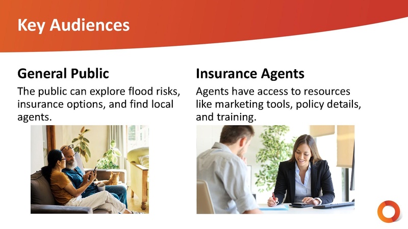 File:Basic presentation.pdf