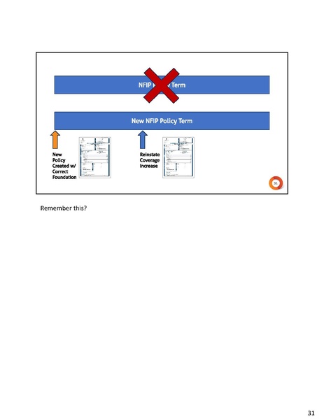 File:Notes-25Q1UW-240.pdf